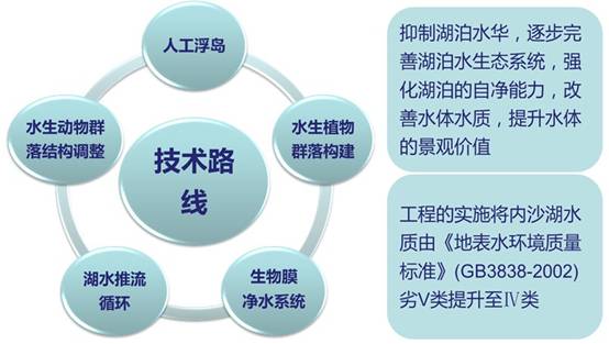 彩乐园·(中国区)官方网站