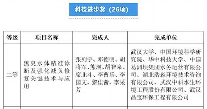 彩乐园·(中国区)官方网站