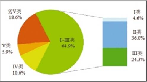 彩乐园·(中国区)官方网站