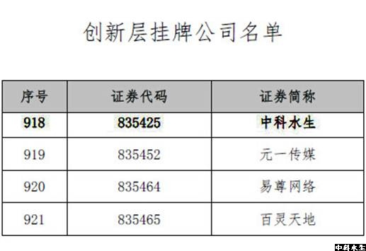彩乐园·(中国区)官方网站