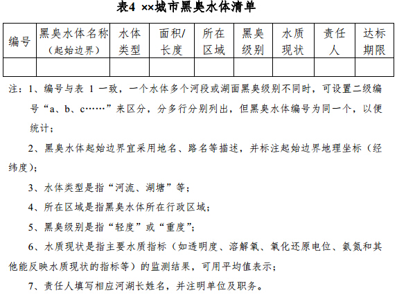 彩乐园·(中国区)官方网站