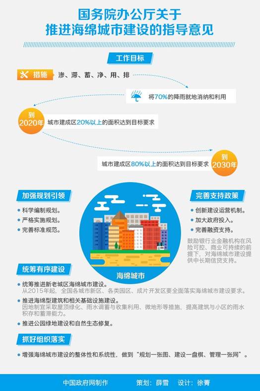 彩乐园·(中国区)官方网站