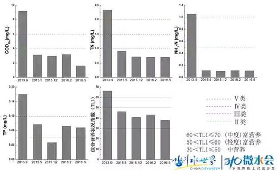 彩乐园·(中国区)官方网站