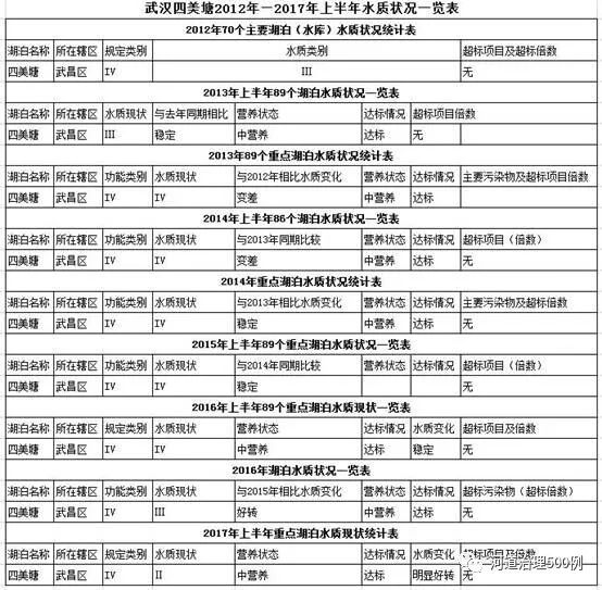 彩乐园·(中国区)官方网站