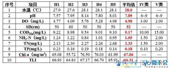 彩乐园·(中国区)官方网站