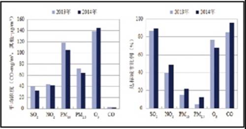 彩乐园·(中国区)官方网站