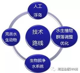 彩乐园·(中国区)官方网站
