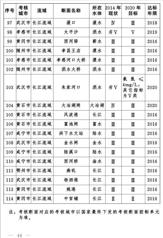 彩乐园·(中国区)官方网站