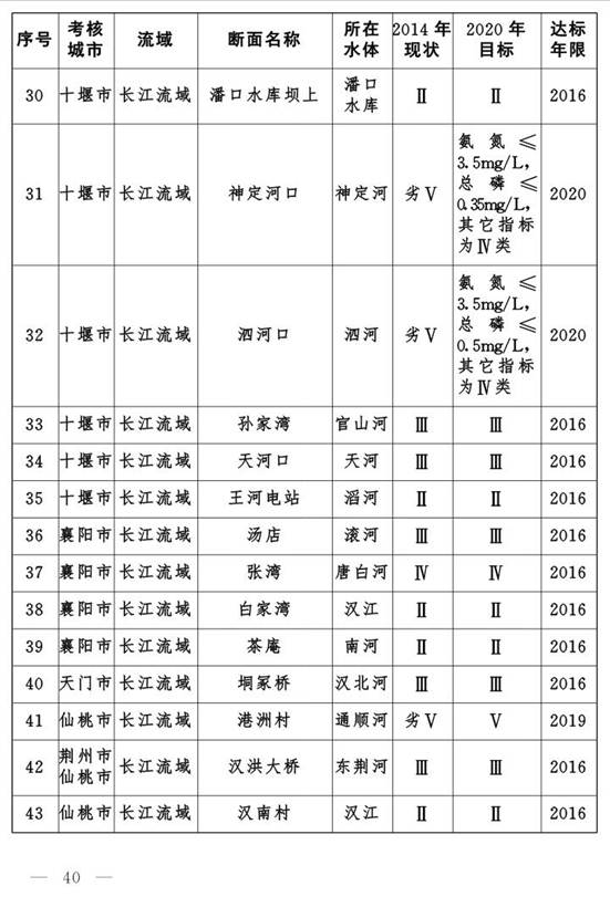 彩乐园·(中国区)官方网站