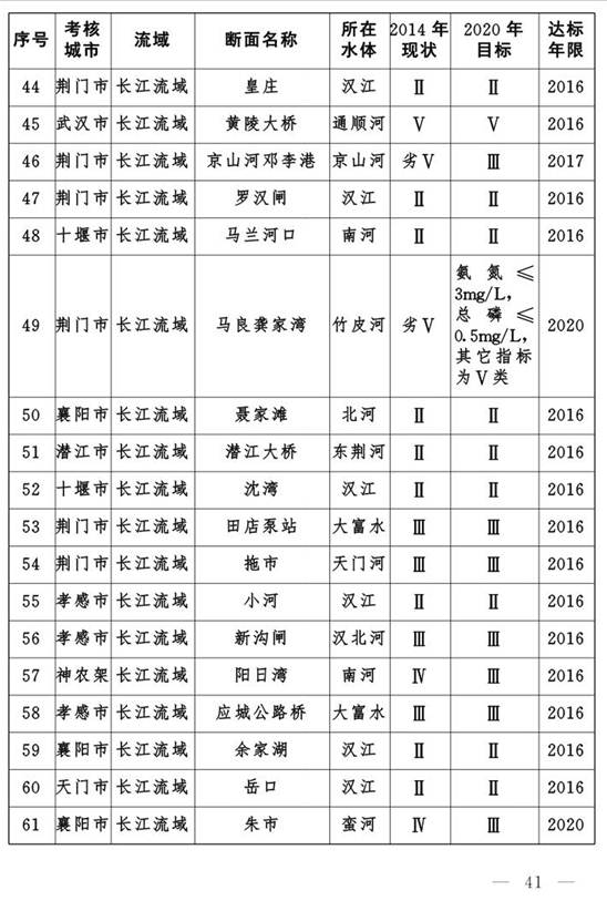彩乐园·(中国区)官方网站
