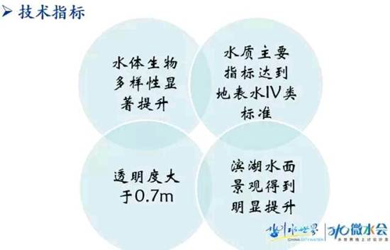 彩乐园·(中国区)官方网站