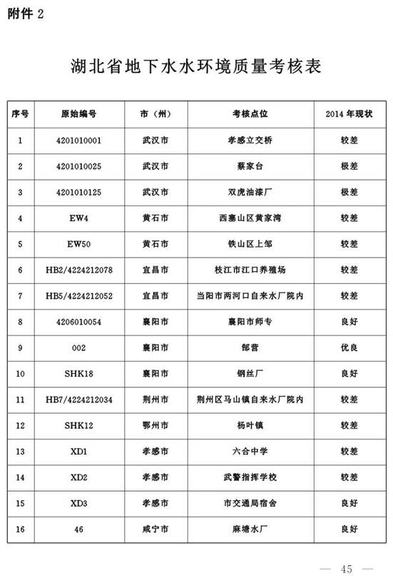 彩乐园·(中国区)官方网站