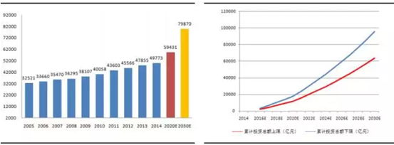 彩乐园·(中国区)官方网站