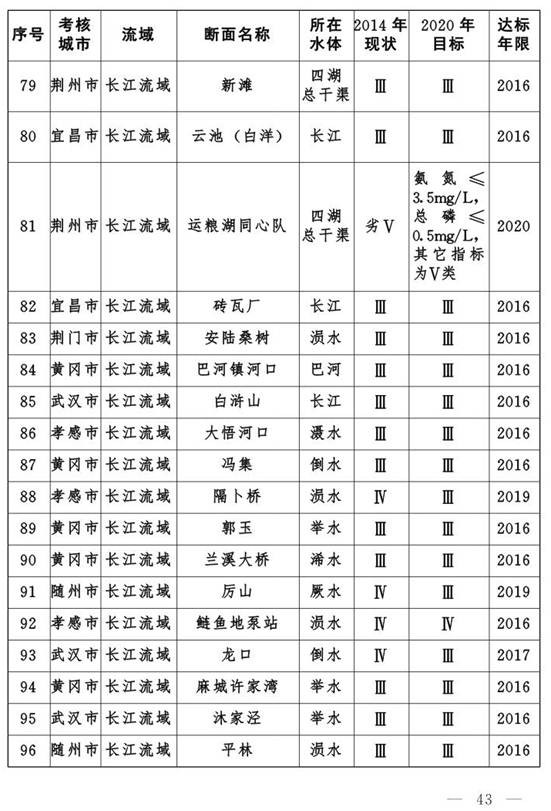 彩乐园·(中国区)官方网站