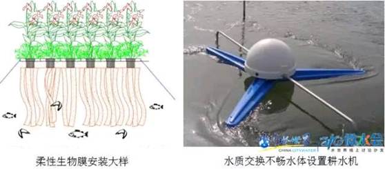 彩乐园·(中国区)官方网站