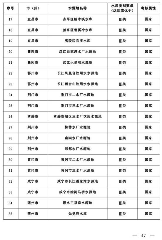 彩乐园·(中国区)官方网站