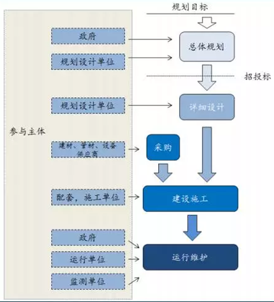 彩乐园·(中国区)官方网站