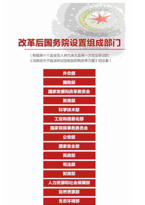 彩乐园·(中国区)官方网站