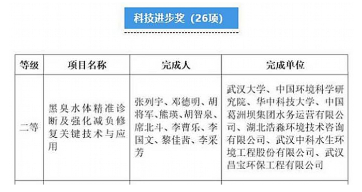 彩乐园·(中国区)官方网站