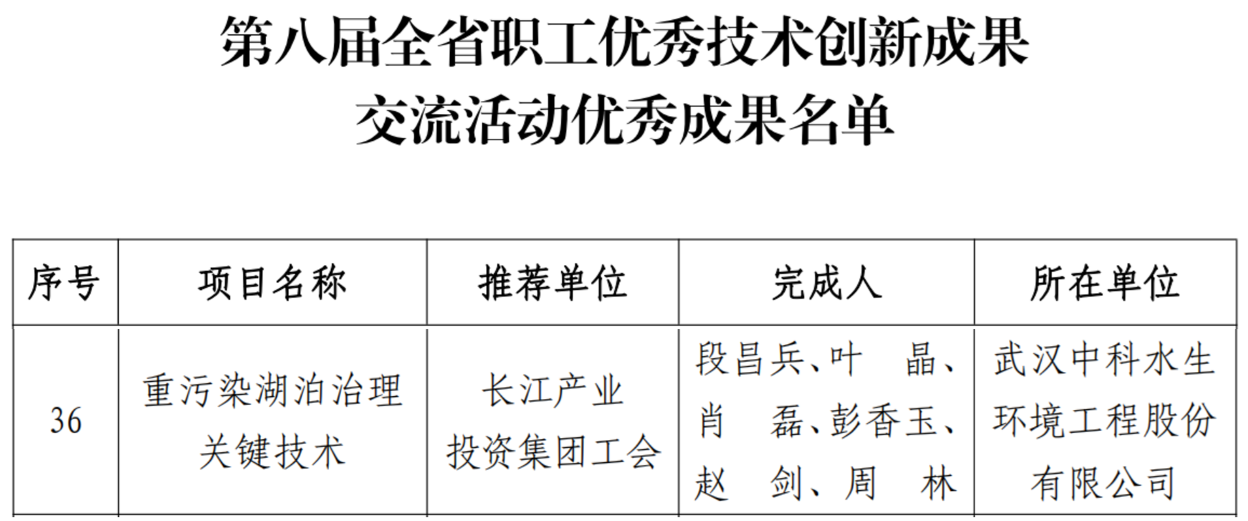 彩乐园·(中国区)官方网站