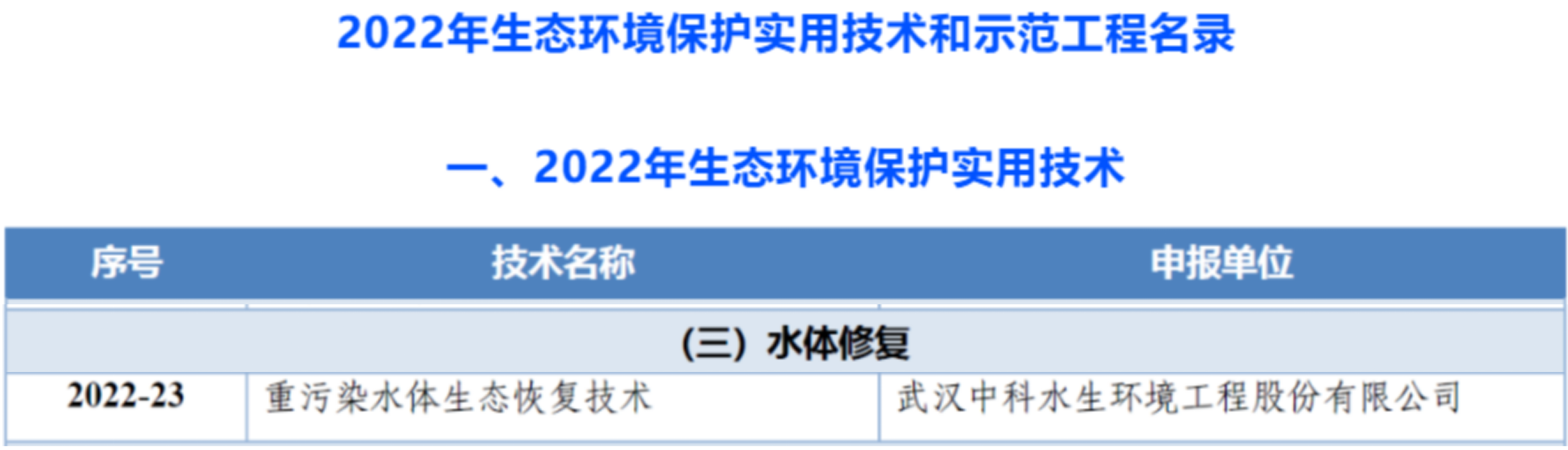 彩乐园·(中国区)官方网站