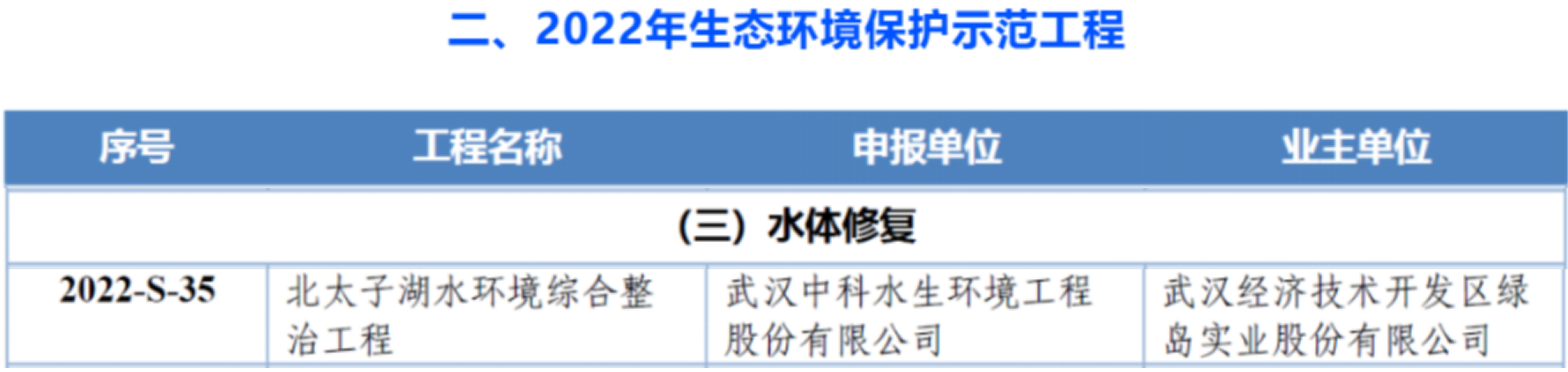 彩乐园·(中国区)官方网站