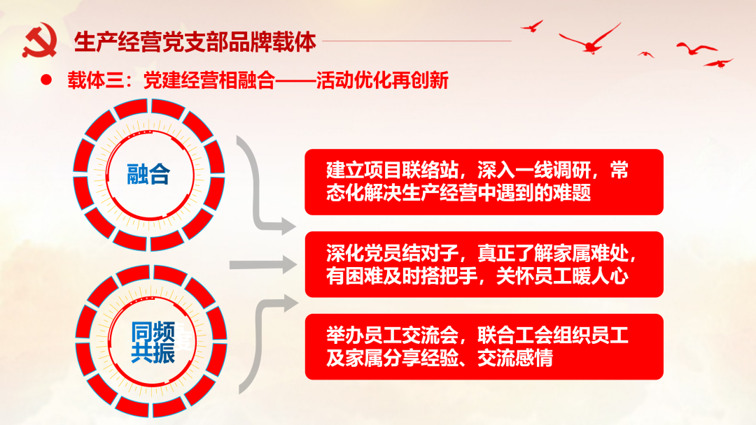 彩乐园·(中国区)官方网站