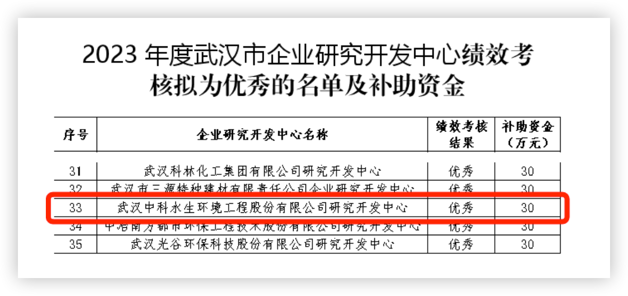 彩乐园·(中国区)官方网站