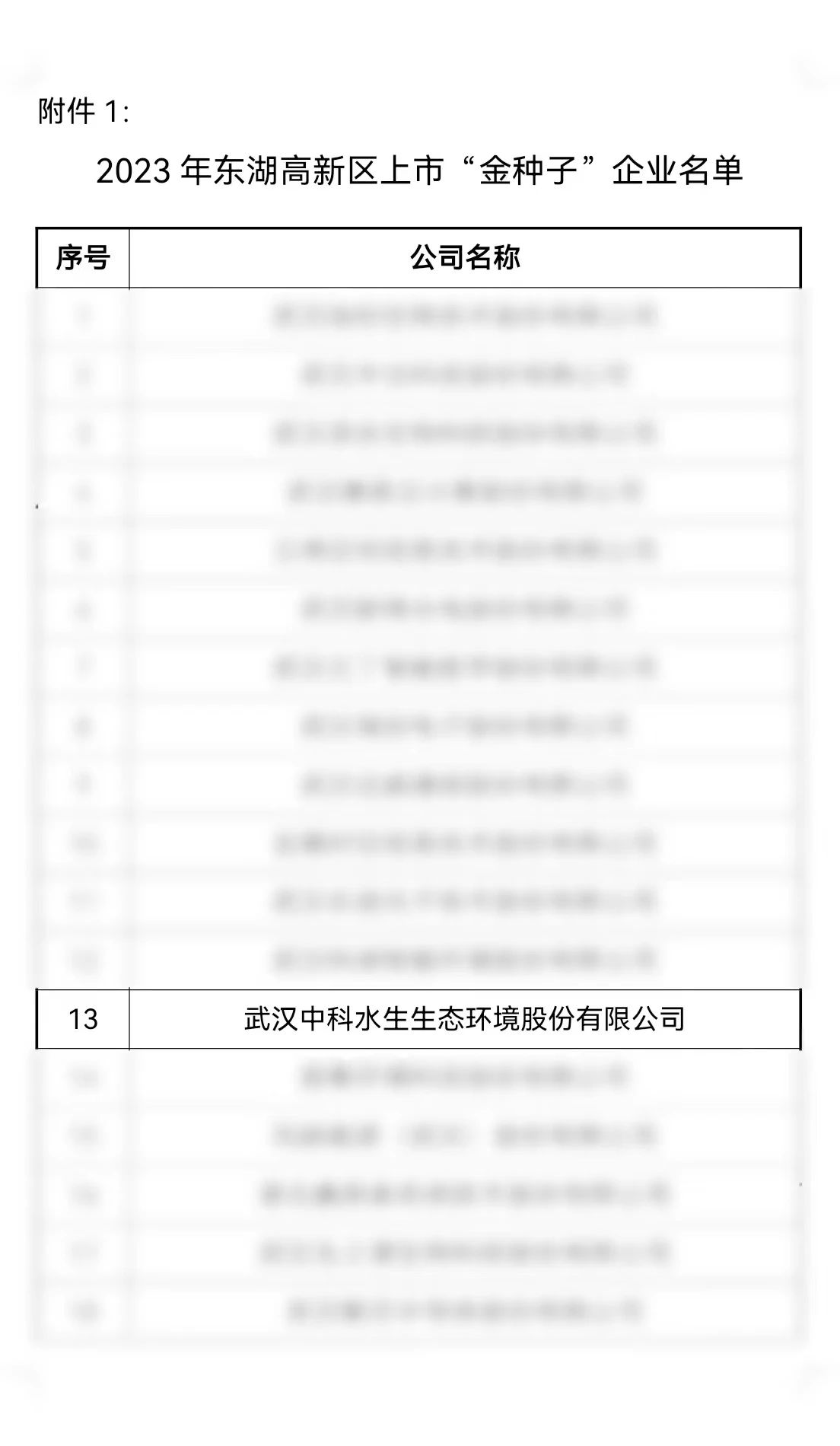 彩乐园·(中国区)官方网站