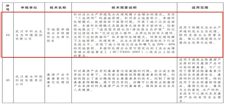 彩乐园·(中国区)官方网站